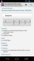 AACN Bedside