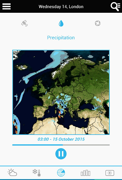 Weather for Finland