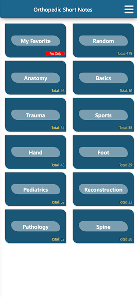 Orthopedic Notes Review