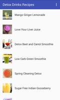 Detox Drinks Recipes