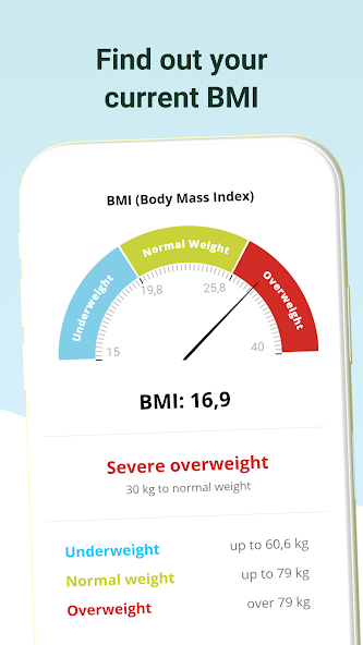 BMI Calculator + Weight Loss