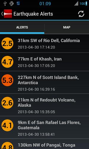 Earthquake Alerts Tracker