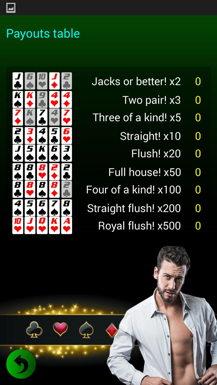 Pair of Queens Gay Stud Poker