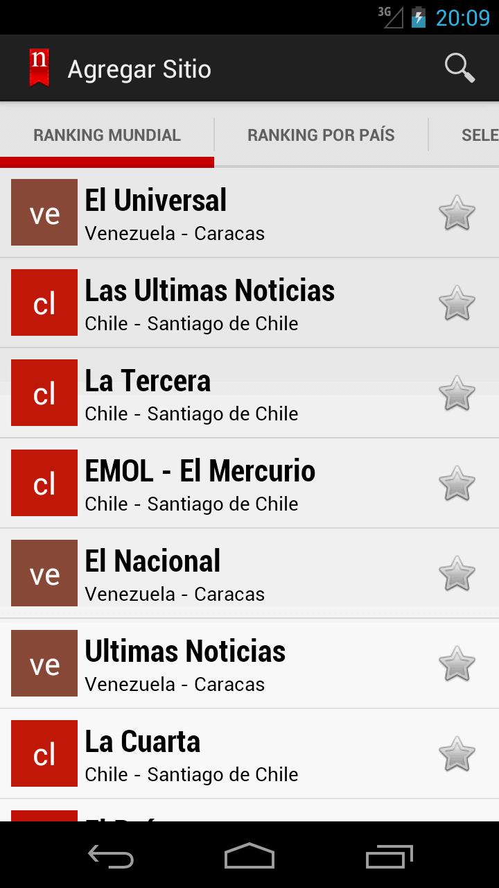 Neonews Paraguay