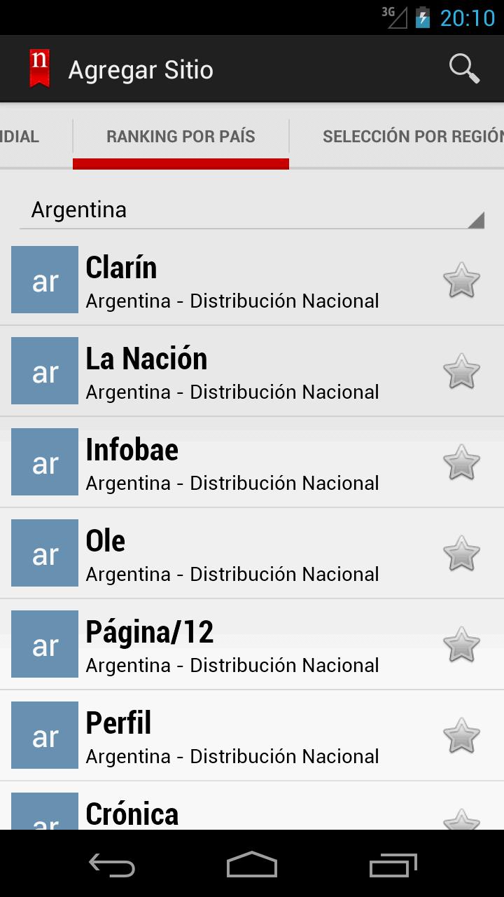Neonews Paraguay