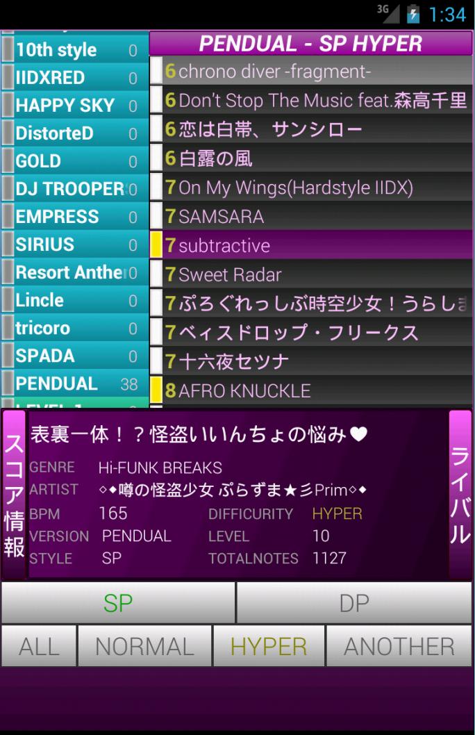 Score Repository PENDUAL