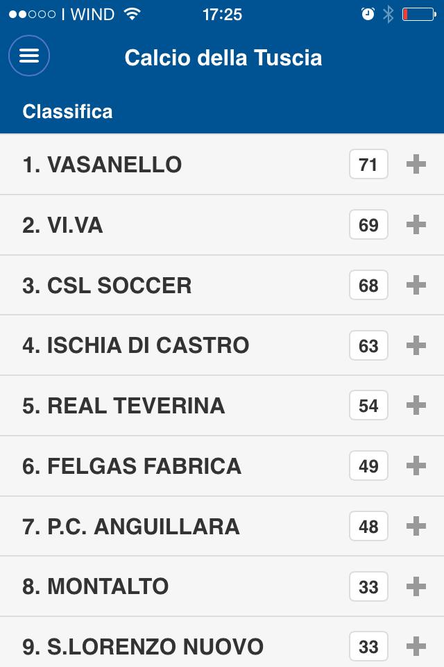 Calcio Tuscia
