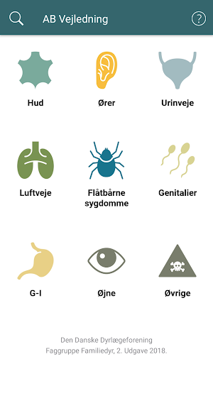 AB Vejledning