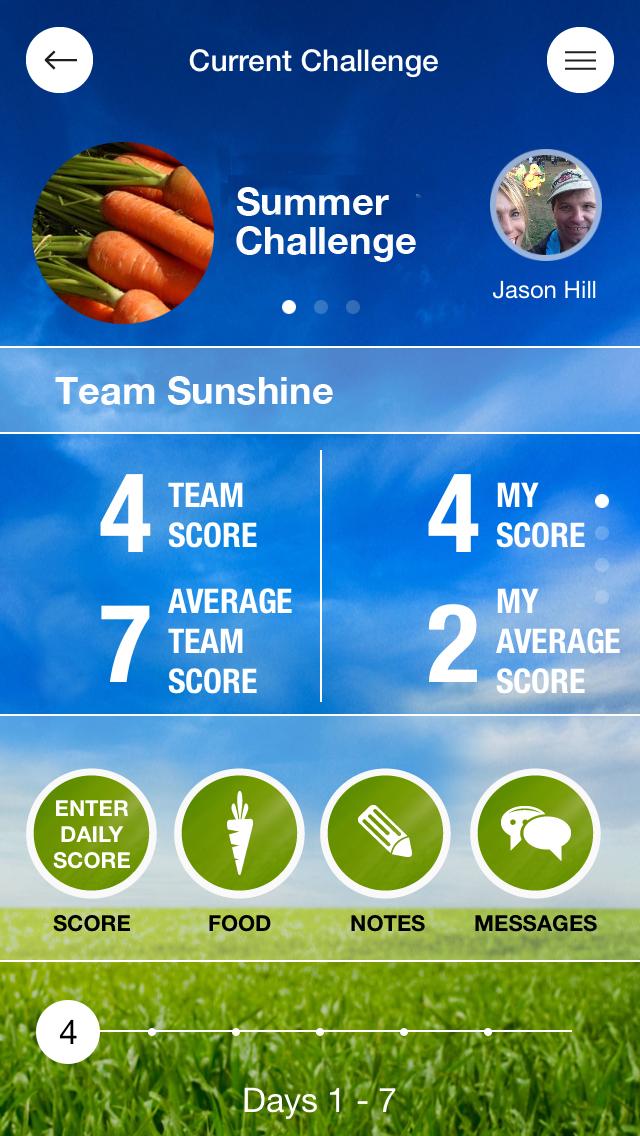 Paleo Challenge