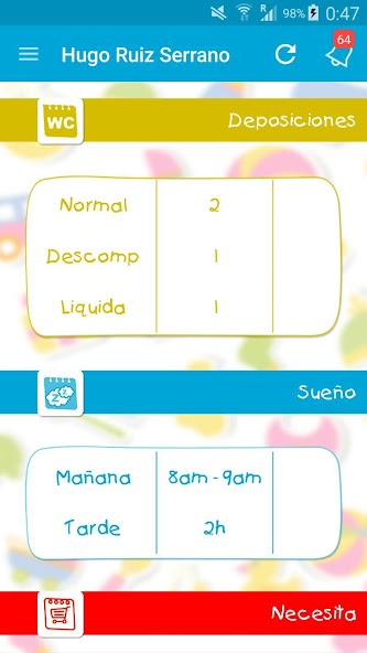 MIA - Mi Agenda Infantil