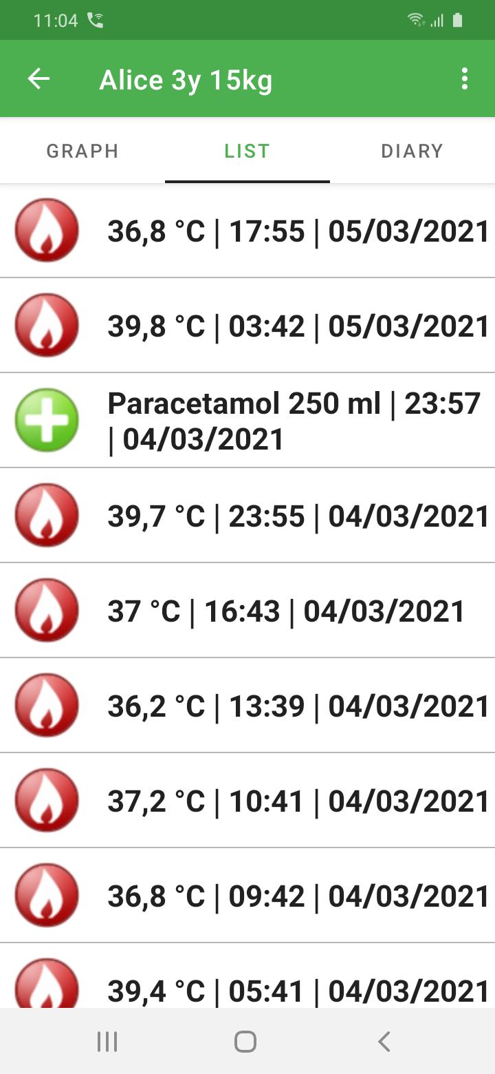 Fever Tracker