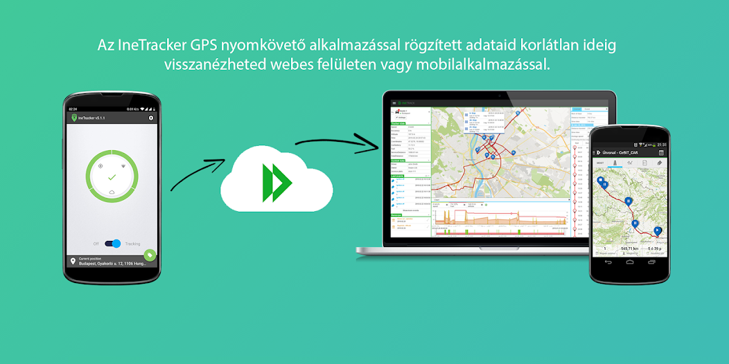 IneTracker