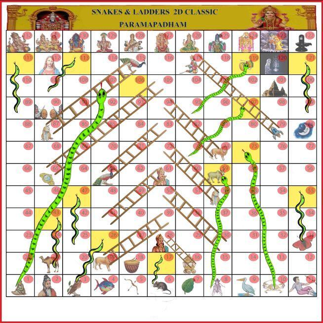 SNAKES AND LADERS ACROSS