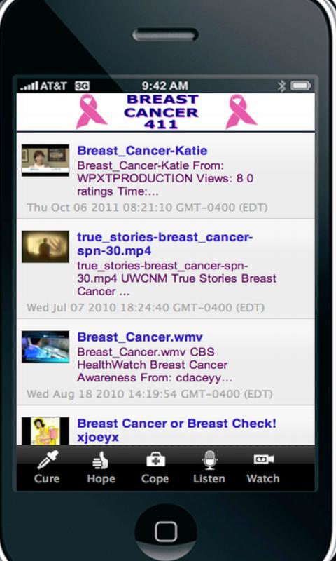 Breast Cancer 411