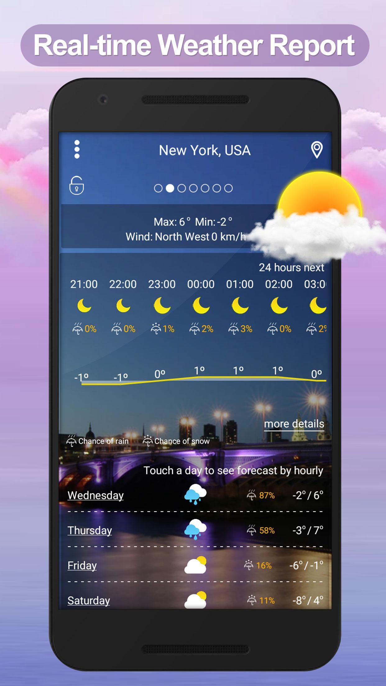 Weather Forecast - Accurate Weather App