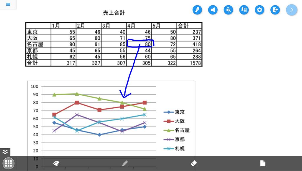 MORA Video Conference