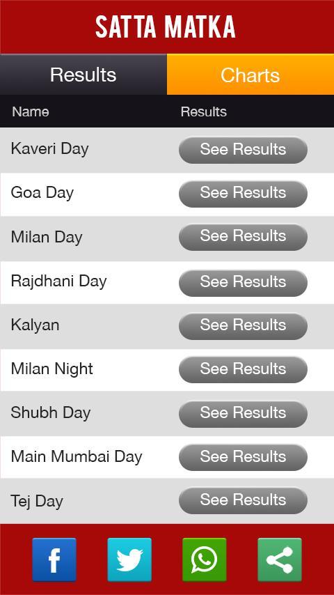 Satta Matka Live