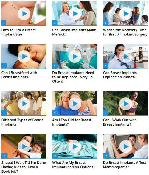 Plastic Surgery Guide