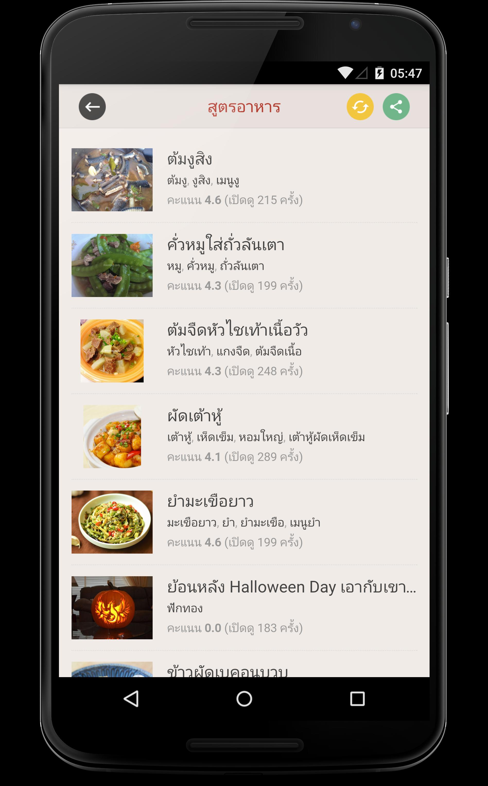 Thai Food Recipes by iFoodDay