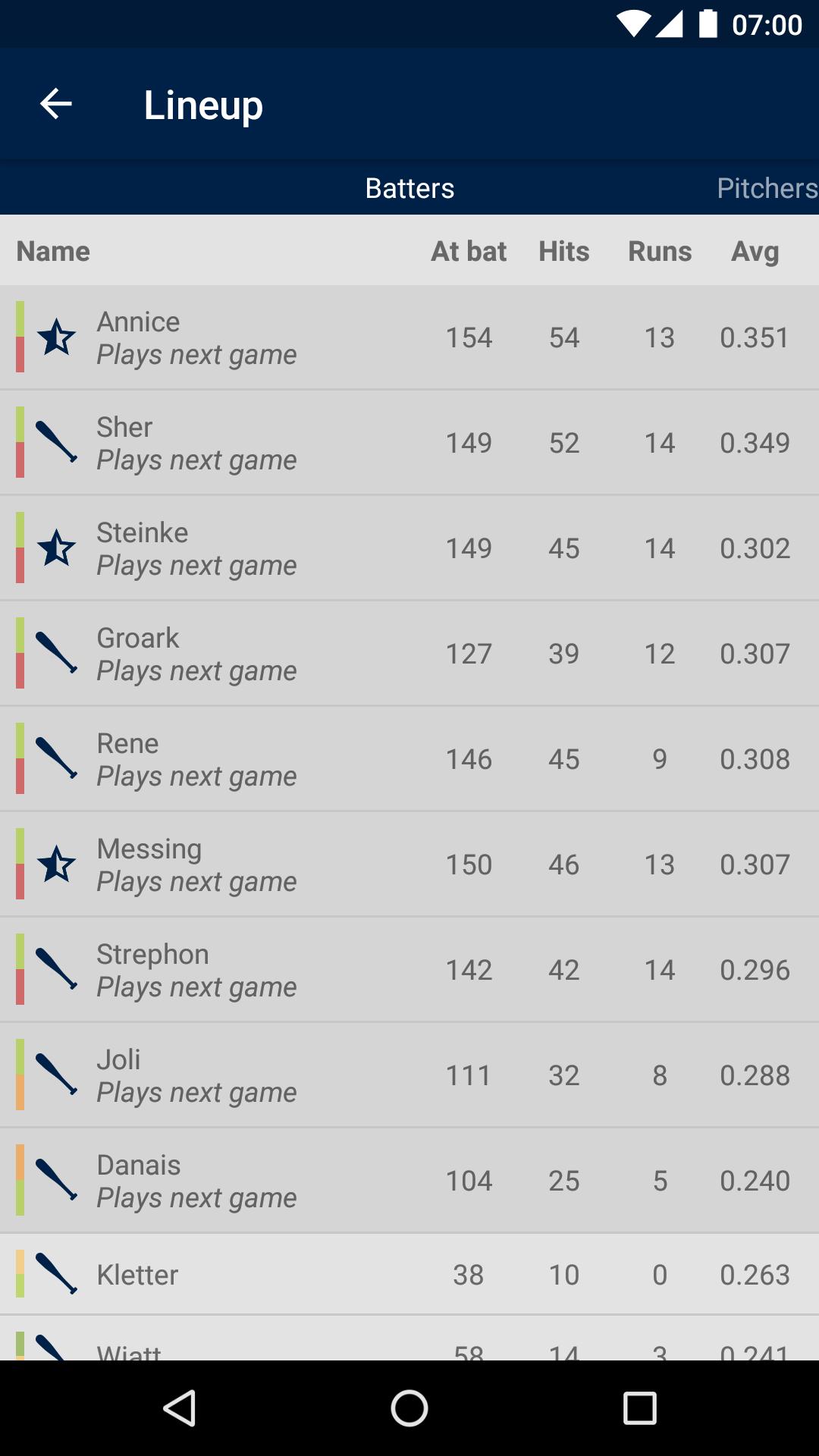 Baseball Legends Manager 2017