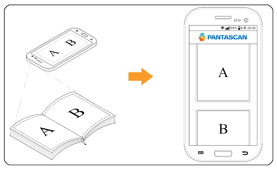 PantaSCAN 10mins Book Scanner