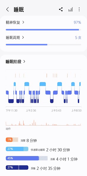 Samsung Health