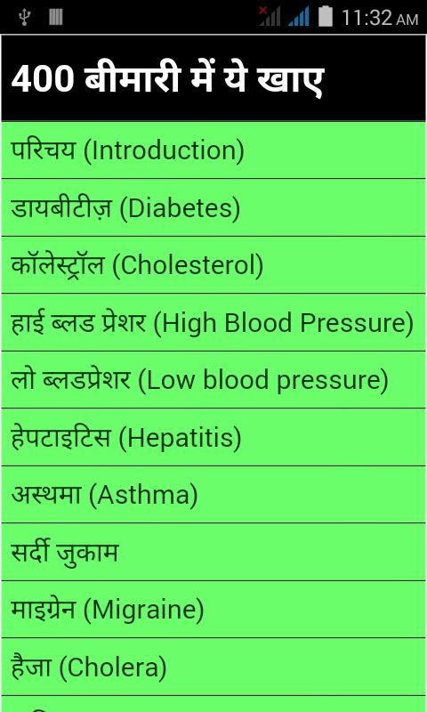 400 bimari me ye kaye