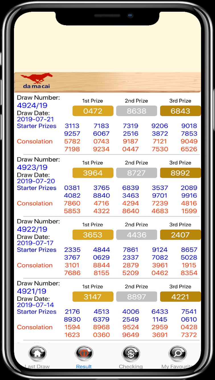 Da Ma Cai  Lottery Result