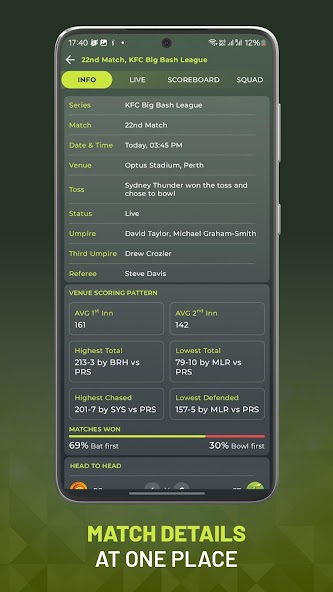 Fast Cricket Line Guru