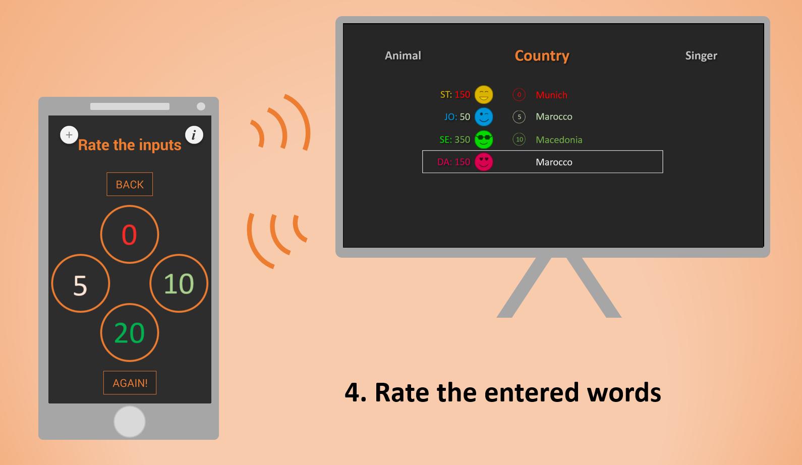 Stadt Land Fluss (Chromecast)