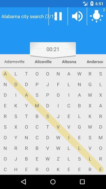 Saharsa villages search