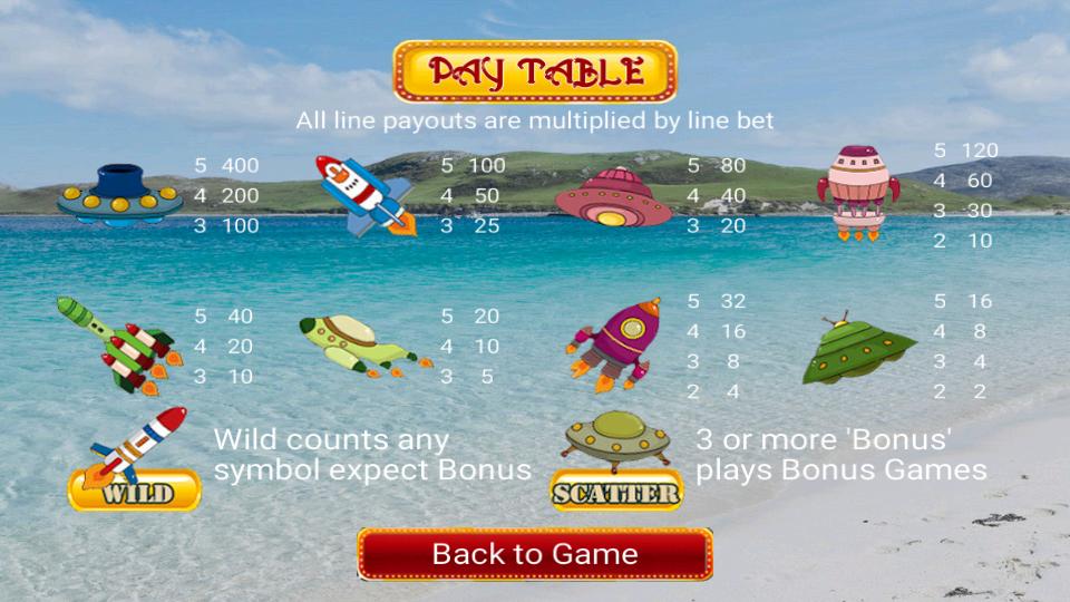 Super Deluxe Casino Slots 777